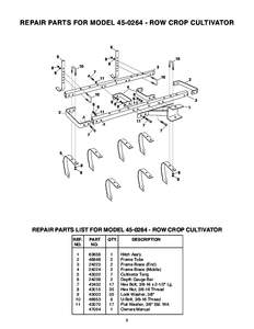 REPAIR PARTS FOR MODEL[removed]ROW CROP CULTIVATOR[removed]