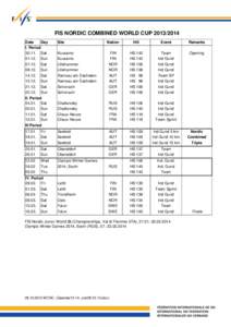 FIS NORDIC COMBINED WORLD CUP[removed]Date Day I. Period[removed]Sat[removed]Sun