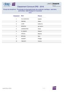 Classement Concours DR2Groupe de disciplines : Physiologie et physiopathologie des systèmes cardiaque, vasculaire, pulmonaire, néphrologique et musculaire CSS 4 Nom