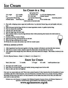 Ice Cream Ice Cream in a Bag 1/4 c sugar 1/2 t vanilla ice 3/4 c water
