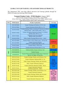 GLOBAL TSUNAMI WARNING AND ADVISORY MESSAGE PRODUCTS The international TWC issue their official advisories and warnings globally through the WMO GTS under the following WMO Headers Tsunami Product Codes - WMO Headers (Au