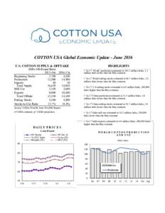 COTTON USA Global Economic Update - June 2016 U.S. COTTON SUPPLY & OFFTAKEPound Bales 2015-16e 2016-17p Beginning Stocks