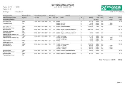 Provisionsabrechnung Register-Nr. BPV: von: bis: 123456