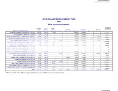 Compiled and Submitted by: Arizona Criminal Justice Commission CRIMINAL JUSTICE ENHANCEMENT FUND FY00 FUND RECIPIENTS SUMMARY