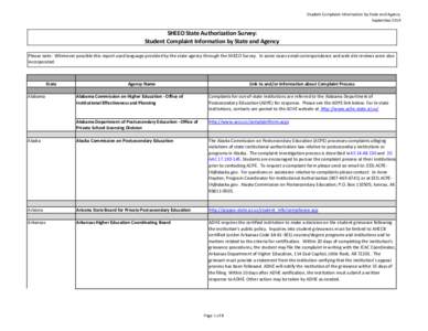 Student Complaint Information by State and Agency September 2014 SHEEO State Authorization Survey: Student Complaint Information by State and Agency Please note: Whenever possible this report used language provided by th