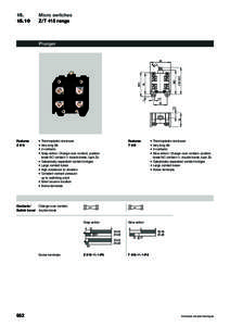 [removed]Micro switches Z/T 415 range