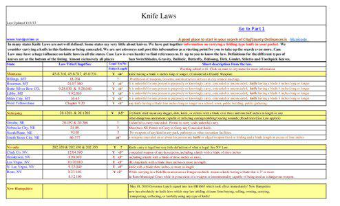 Knife Laws Last Updated[removed]