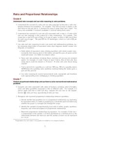 Ratio and Proportional Relationships Grade 6 Understand ratio concepts and use ratio reasoning to solve problems. 1 Understand the concept of a ratio and use ratio language to describe a ratio relationship between two qu
