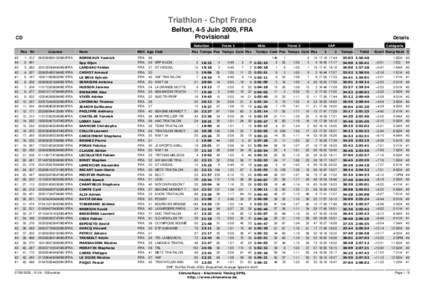 Triathlon - Chpt France Belfort, 4-5 Juin 2009, FRA Provisional CD