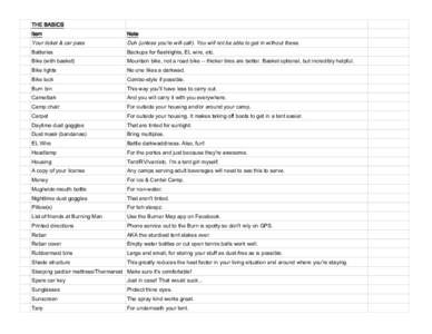 THE BASICS Item Note  Your ticket & car pass