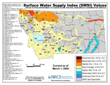 Surface Water Supply Index (SWSI) Values  RIVER INDEX & SWSI VALUES 1 Marias above Tiber Reservoir[removed]Tobacco -1.2 UNITED STATES DEPARTMENT OF AGRICULTURE NATURAL RESOURCES CONSERVATION SERVICE