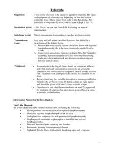 Tularemia Francisella tularensis is the causative agent for tularemia. The signs and symptoms of tularemia vary depending on how the bacteria enters the body. Illness ranges from mild to life-threatening. All forms are a