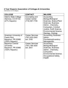 4 Year Hispanic Association of Colleges & Universities (Alphabetical List of Colleges) COLLEGE Adams State College Alamosa, CO 81102