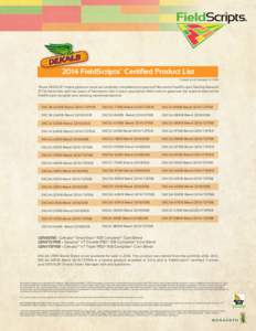 2014 FieldScripts® Certified Product List Current as of January 14, 2014 These DEKALB® brand products have successfully completed two years of Monsanto FieldScripts Testing Network (FTN) field trials and two years of M