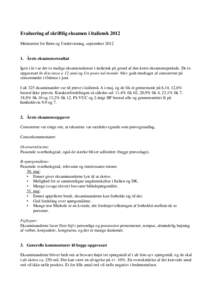 Evaluering af skriftlig eksamen i italiensk 2012 Ministeriet for Børn og Undervisning, september[removed]. Årets eksamensresultat Igen i år var der to mulige eksamensdatoer i italiensk på grund af den korte eksamensper