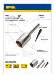 © 2008 IRWIN Industrial Tools  New Product – Key Facts Application: