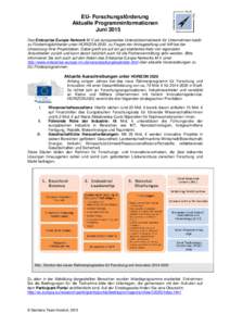 EU- Forschungsförderung Aktuelle Programminformationen Juni 2015 Das Enterprise Europe Network M-V als europaweites Unterstützernetzwerk für Unternehmen berät zu Fördermöglichkeiten unter HORIZON 2020, zu Fragen de