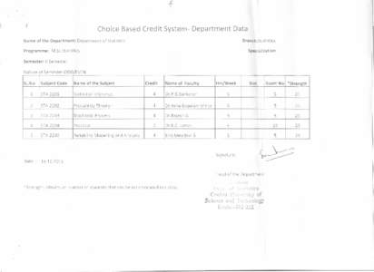 f ( Choice Based Credit System- Department  Name