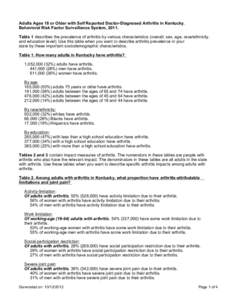 Adults Ages 18 or Older with Self Reported Doctor-Diagnosed Arthritis in Kentucky. Behavioral Risk Factor Surveillance System, 2011.