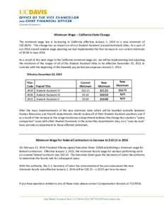 Minimum Wage – California State Change The minimum wage law is increasing in California effective January 1, 2016 to a new minimum of $10.00/hr. This change has an impact on all our Student Assistant (casual/restricted