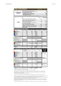 [removed]Statistical report  Page 1 of 2 ICHEIC CLAIMS PROCESS CLAIMS/INQUIRIES
