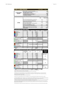 Assicurazioni Generali / Economy of Germany / Economy of France / Allianz / Insurance / AXA