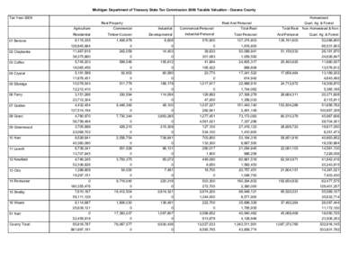 Michigan Department of Treasury State Tax Commission 2009 Taxable Valuation - Oceana County Tax Year 2009 Homestead Real Property Agriculture