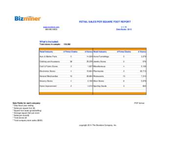 RETAIL SALES PER SQUARE FOOT REPORT www.bizminer.com[removed]v.1.14 Data Basis: 2013