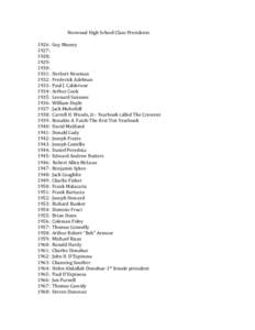 Norwood High School Class Presidents 1926: Guy Massey 1927: 1928; 1929: 1930: