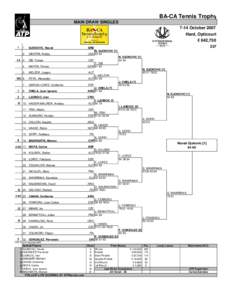 BA-CA Tennis Trophy MAIN DRAW SINGLES 7-14 October 2007