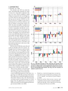 6. ANTARCTICA a. Overview—R. L. Fogt The calendar year 2009 was relatively calm, climatologically speaking, for much of Antarctica, especially compared to the past two years which included ice shelf