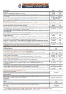 UNIVERSIDADE FEDERAL DA BAHIA - UFBA  CALENDÁRIO ACADÊMICO – 2016 DATAS LIMITES Início das aulas Último dia para solicitar trancamento (parcial e total), na CARE – 1/3 do semestre