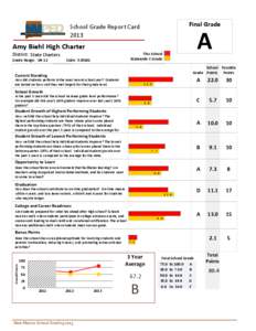 Final Grade  School Grade Report Card[removed]A