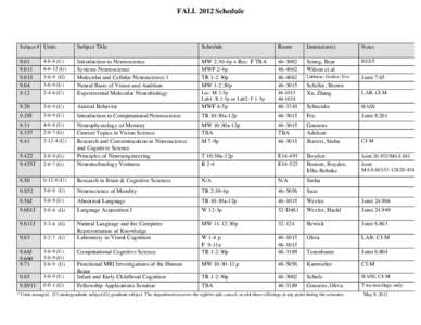FALL 2012 Schedule  Subject # Units Subject Title