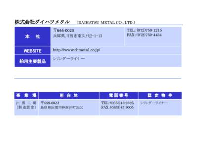 株式会社ダイハツメタル  （DAIHATSU METAL CO., LTD.) 〒 本