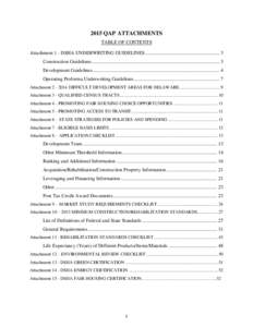 2015 QAP ATTACHMENTS TABLE OF CONTENTS Attachment 1 - DSHA UNDERWRITING GUIDELINES ............................................................ 3 Construction Guidelines ..................................................