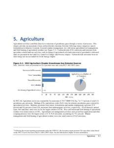 Inventory of U.S. Greenhouse Gas Emissions and Sinks:  – Agriculture