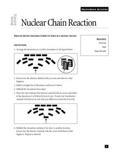 Bonus Activity PhysicsQuest Activities  Nuclear Chain Reaction