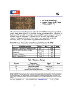 H2     InP HEMT Technology