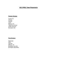 2012 PHSL Team Placements  Premier Division