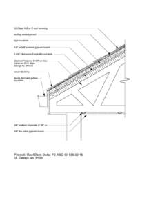 UL Class A,B or C roof covering roofing underlayment rigid insulation 1/2