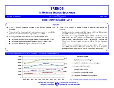 TRENDS IN MARITIME HIGHER EDUCATION -Annual Digest- Volume 10 Number 3