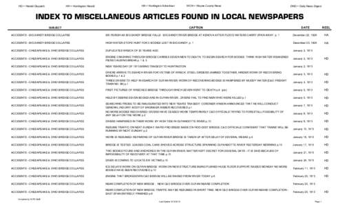 Aviation accidents and incidents / Marshall Thundering Herd football / Southern Airways Flight 932 / Wayne County /  West Virginia / Huntington /  West Virginia / Marshall University / Cabell County /  West Virginia / Huntington–Ashland metropolitan area / West Virginia