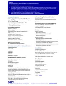 OREGON Oregon Department of Community Colleges and Workforce Development • Coordinating board • Data collected from 2-year public institutions in the state