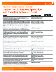 VOLUNTARY PRODUCT ACCESSIBILITY TEMPLATE™  Section[removed]Software Applications and Operating Systems — Detail CRITERIA