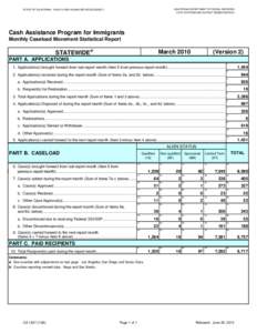 CA[removed]Cash Assistance Program for Immigrants Monthly Caseload Movement Statistical Report, Mar10.