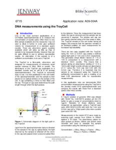 6715  Application note: A09-004A DNA measurements using the TrayCell Introduction