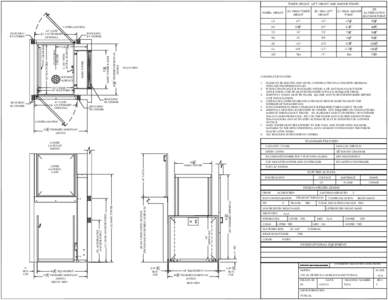 TOWER HEIGHT, LIFT HEIGHT AND ANCHOR POINTS (A) MAIN TOWER HEIGHT (B) MAX LIFT HEIGHT