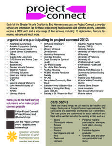 Each fall the Greater Victoria Coalition to End Homelessness puts on Project Connect, a one-day service and information fair for those experiencing homelessness and extreme poverty. Attendees receive a BBQ lunch and a wi