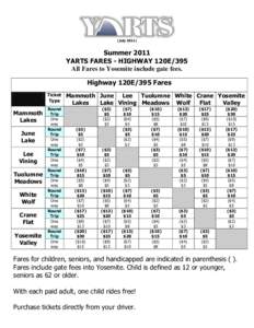(July[removed]Summer 2011 YARTS FARES - HIGHWAY 120E/395 All Fares to Yosemite include gate fees. Highway 120E/395 Fares